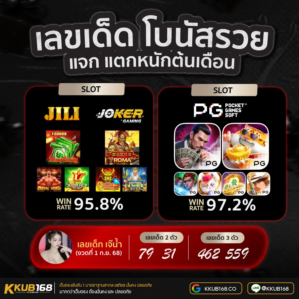 slot